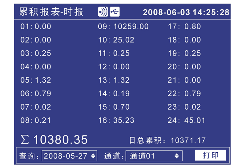 MIK-R4000D記錄儀累積報(bào)表