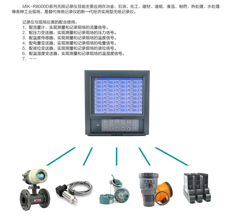 MIK-R8000D 應用