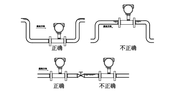 產(chǎn)品安裝3.jpg