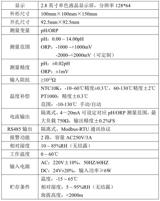 產品參數