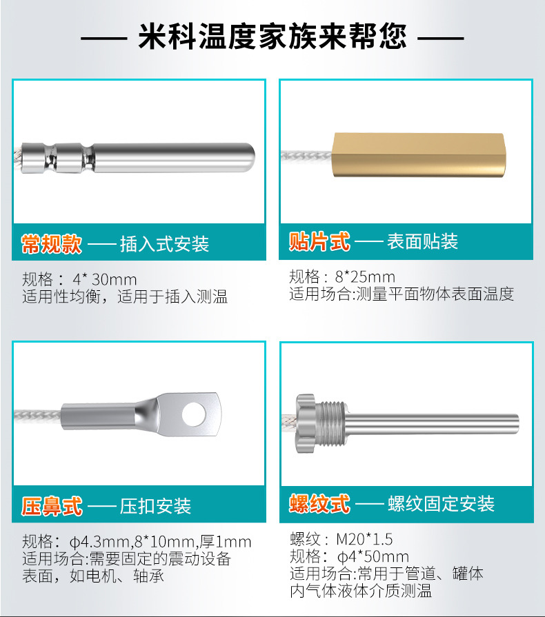 產品類型