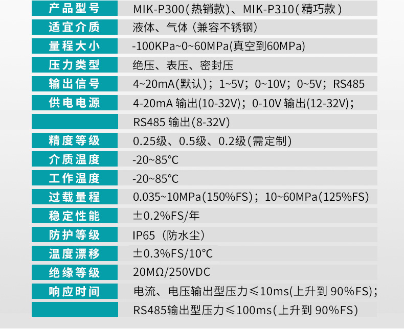 壓力變送器參數