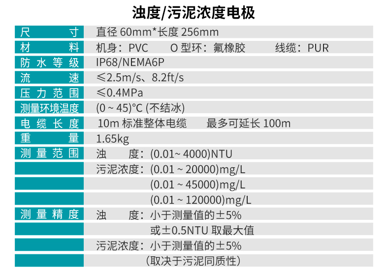 PTU100濁度、PSS100污泥濃度電極參數(shù)