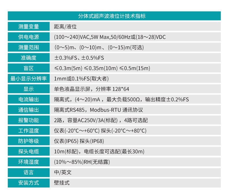 分體式超聲波液位計MIK-ULS-B產品參數