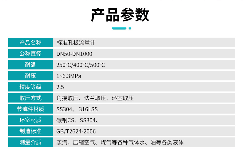 孔板流量計(jì)產(chǎn)品參數(shù)