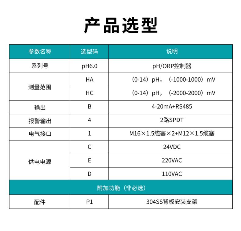 米科MIK-pH6.0在線pH/orp控制器選型表