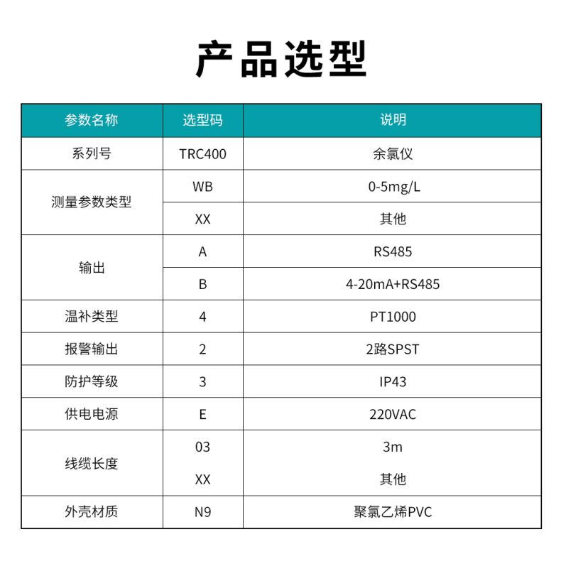 TRC400余氯儀.jpg