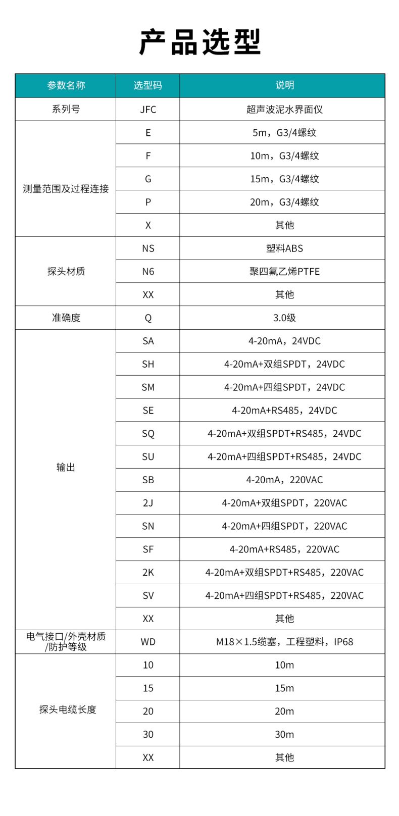 8、JFC超聲波泥水界面儀.jpg